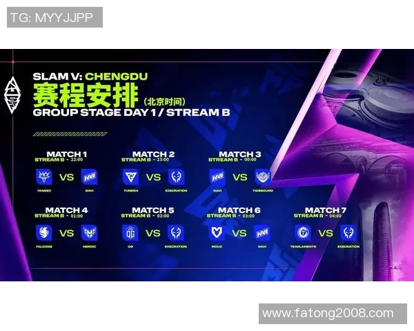 聚焦DOTA2：V5战队如何通过速度提升在比赛中取得优势